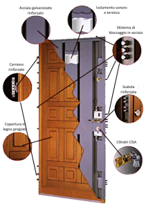 Porta blindata