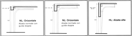 Porte sezionali 1